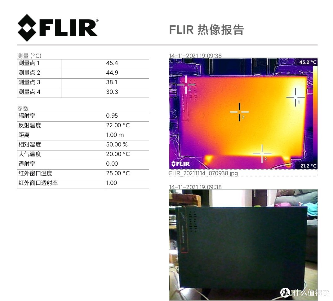 1号：右上角，2号底部，3号中间，4号左上角