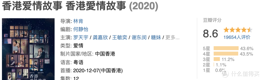 8.6分！这部年度最佳国产爱情剧，太扎心了