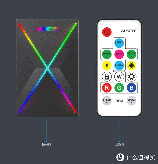 ALSEYE X12机箱风扇精致炫酷，装机首选！