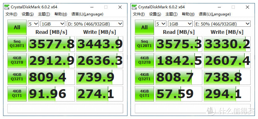 新技术回馈经典产品：三星970EVO Plus深度对比测试