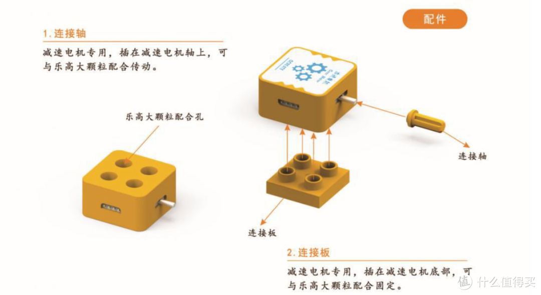 “双减”之下，来抄笔记！家长们关心的少儿编程类玩具怎么选？