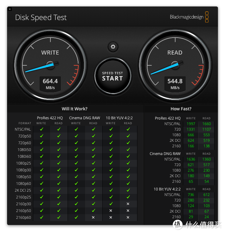 2021年的双十一，我为选购M1 MacBook Air的扩展坞操碎了心（下）