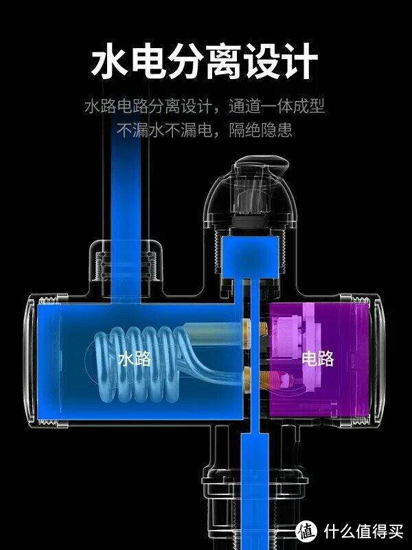 几块钱的即热电热水龙头，好用？-一次热水龙头的购买、安装实录，附选购建议-2021-11