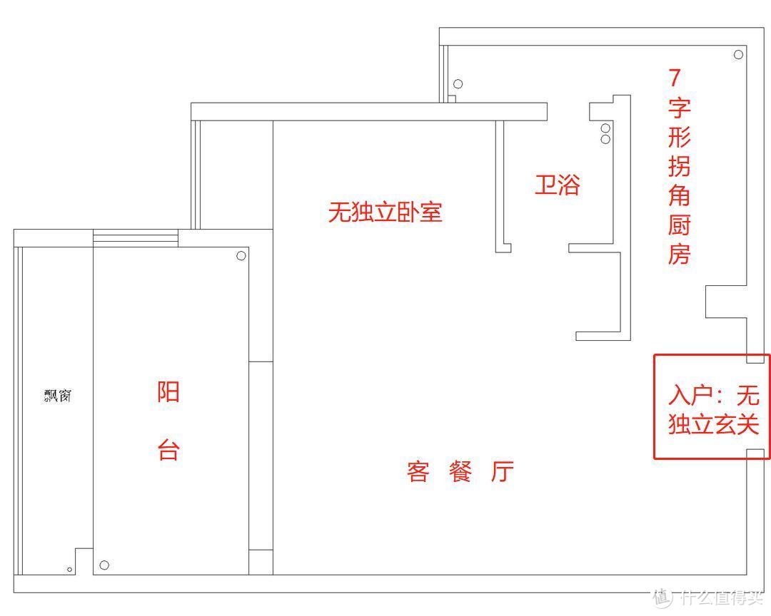 原始结构图