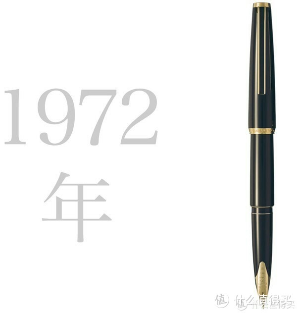 1972年补充的塑杆款式