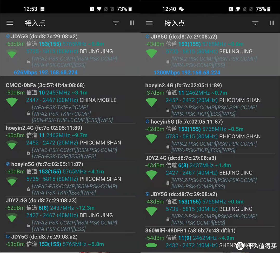 WIFI信号强度：JDY5G为京东云AX1800 Pro，hoeyin5G为斐讯K3C
