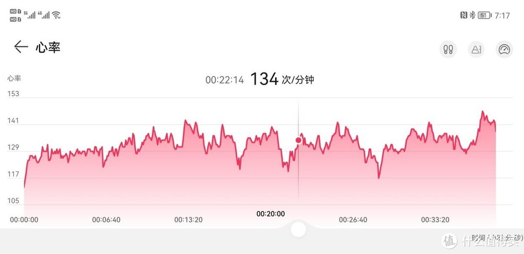 跑步前进，上手评测，华为WATCH GT Runner到底如何？