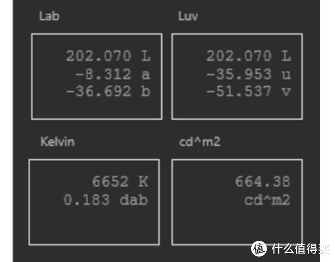 我认为EVE Spectrum是目前最好的4K 144Hz显示器