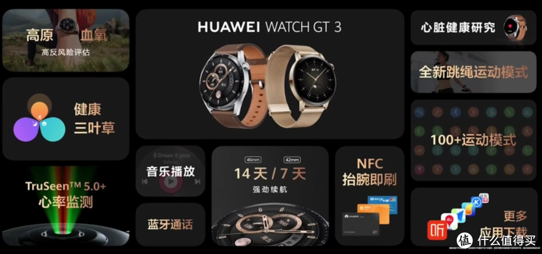 华为发布 Watch GT 3 系列手表，更高屏占比，更精准、全面运动健康监测