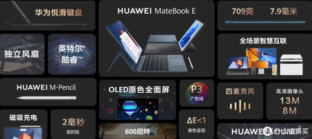华为发布 MateBook E 二合一笔记本、新配色MateStation X高端一体机