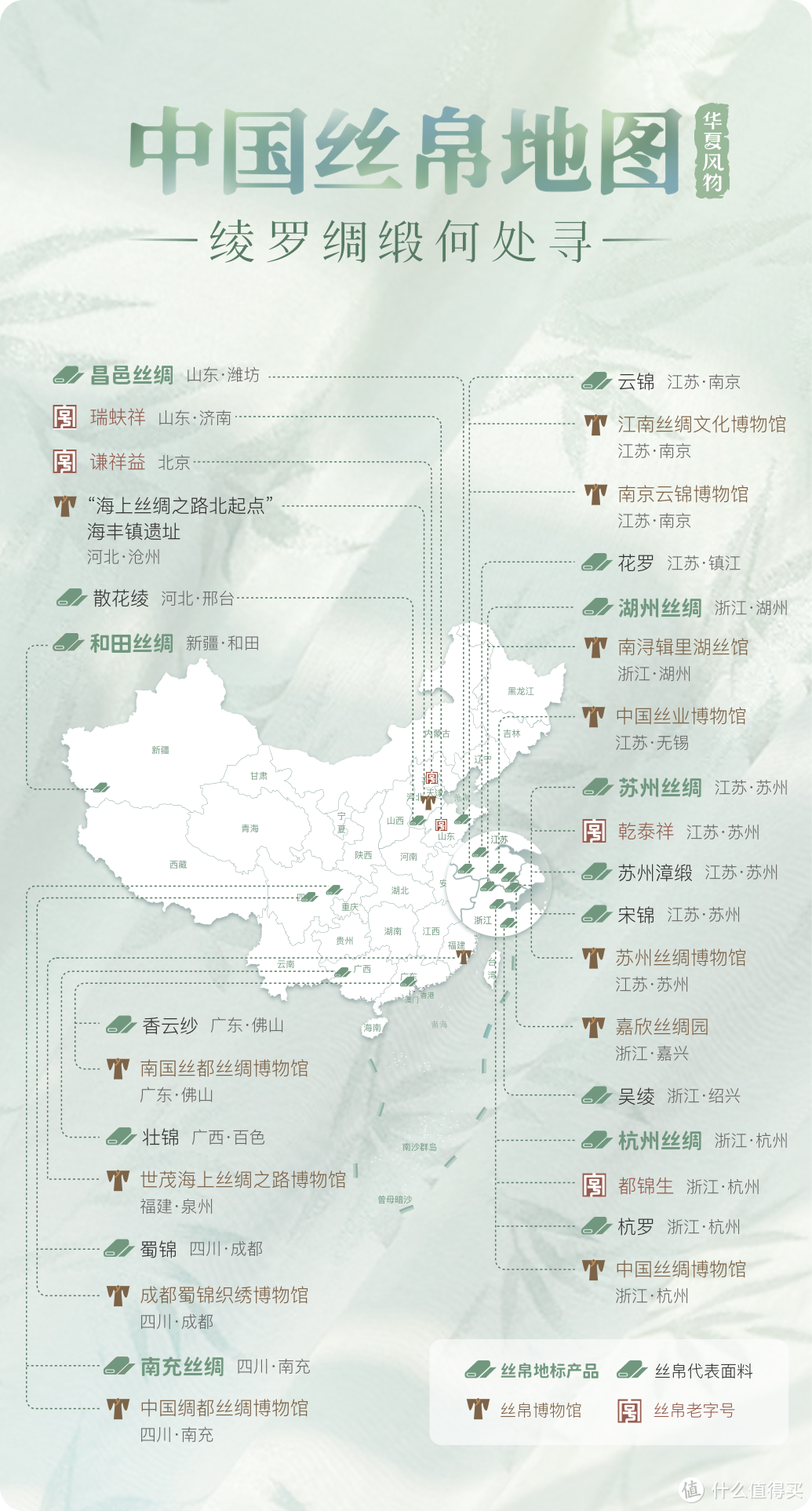 中国丝帛地图——绫罗绸缎何处寻 ©华夏风物