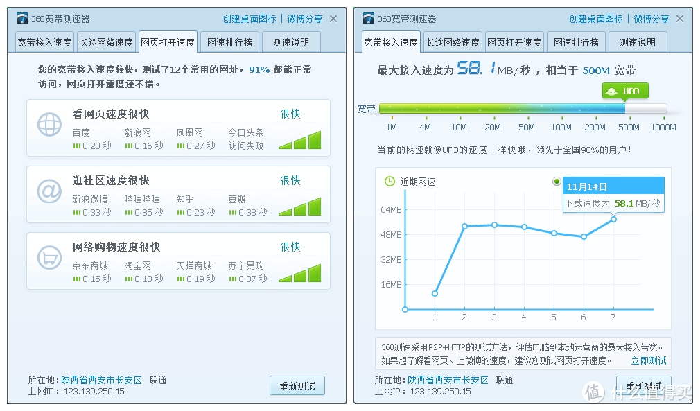 同为AX1800，他们有什么区别？