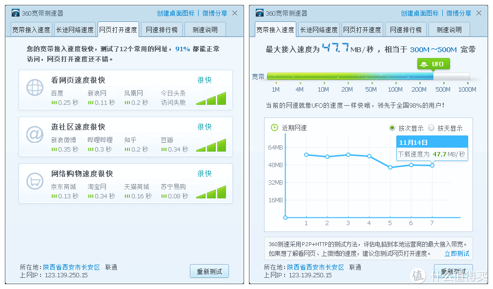 同为AX1800，他们有什么区别？