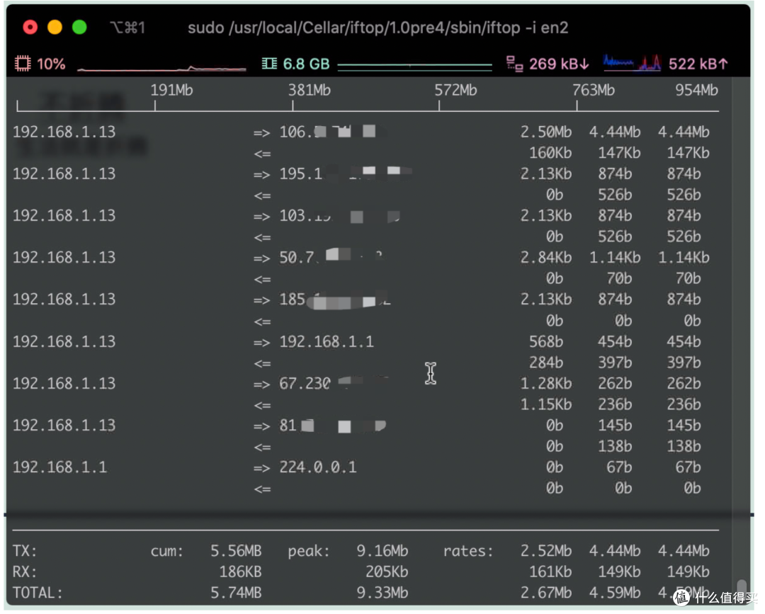 小白技术文档-从零开始的内网穿透教程与应用踩坑记录