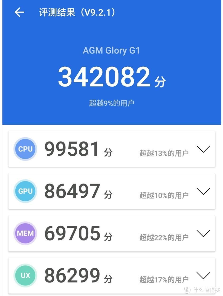 随手热成像和激光测距 更适合户外探索的手机 AMG Glory G1 Pro评测