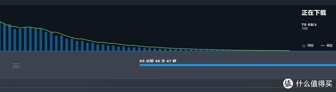 双频1200M的无线网卡，只要23包邮？捡个RTL8812