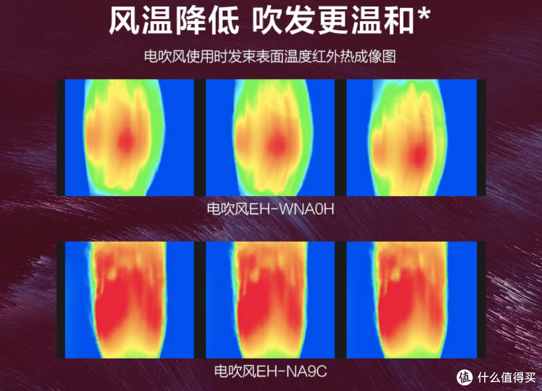 松下新品吹风机NA0H实测：水润干发新体验，是时候换个新吹风机了