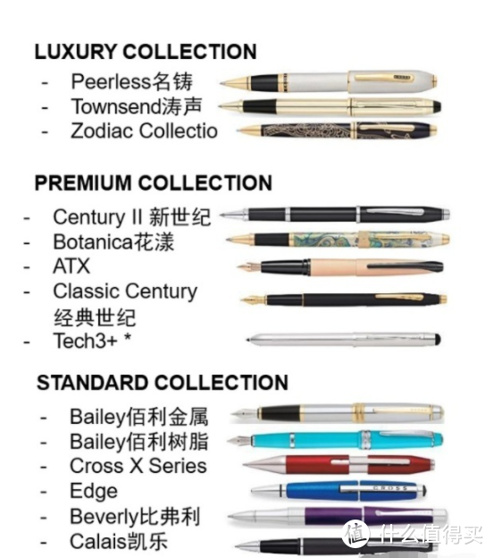 福利篇：美国老牌钢笔文具厂商高仕Cross简介