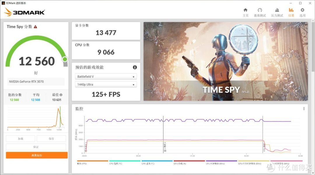 信仰加料，游戏定制机箱+显卡攒一台《永劫无间》主题游戏主机分享