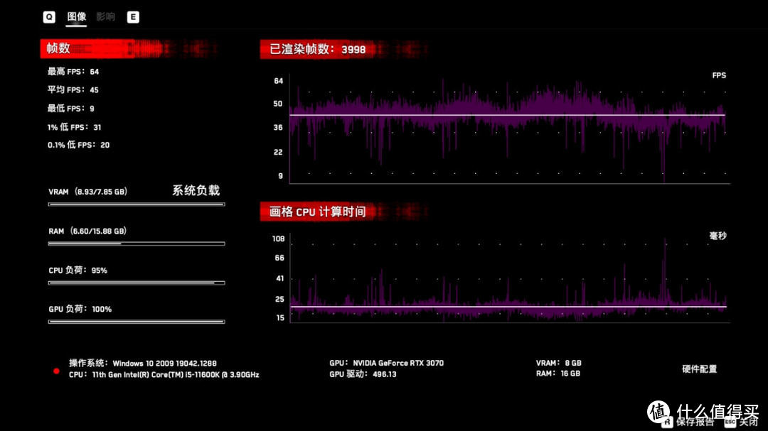 信仰加料，游戏定制机箱+显卡攒一台《永劫无间》主题游戏主机分享