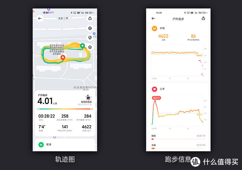 Redmi 手表2入手一周体验，性价比最高的大屏手表，你会入手吗？