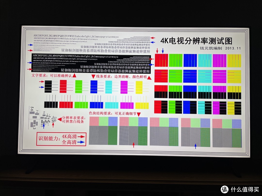 双12买一款好用的4K电视，荣耀智慧屏X2全面评测，65寸超性价比机型