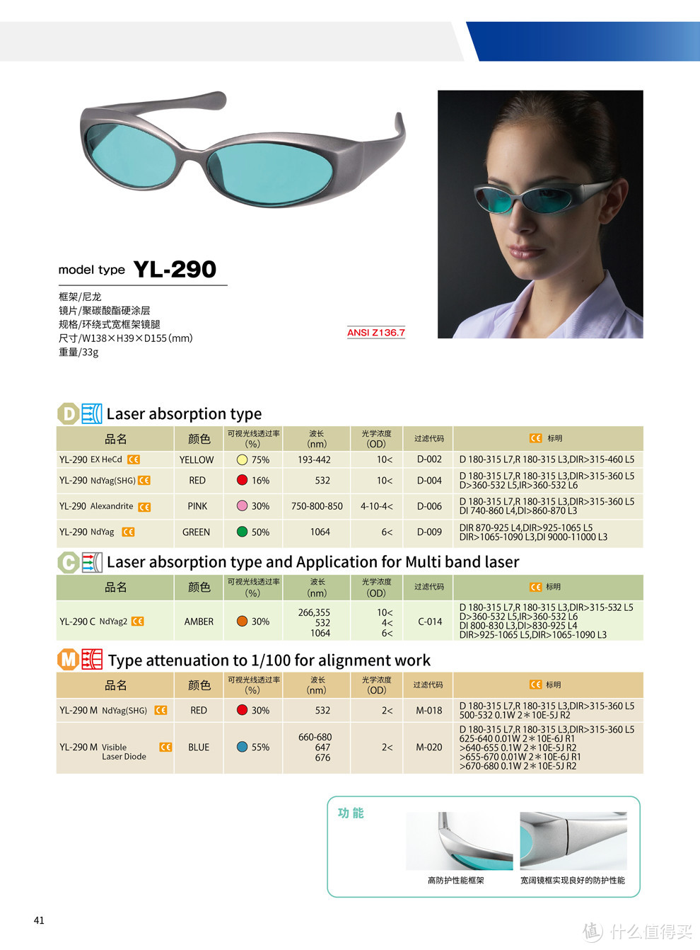 山本光学激光防护眼镜YL-290 NDYAG