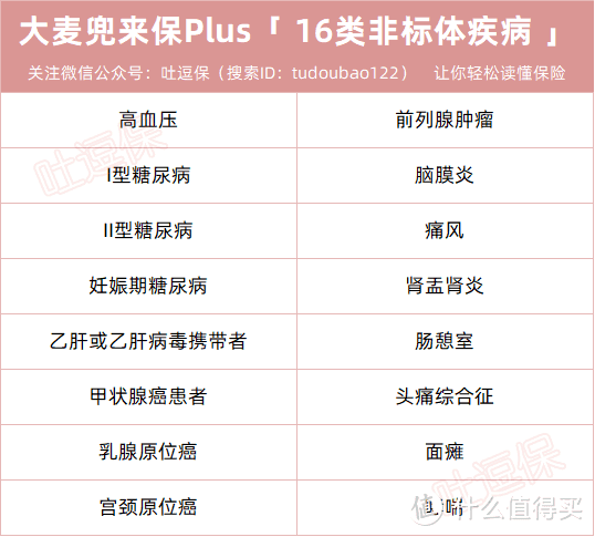 号外号外！华贵大麦系列定寿即将全部停售！