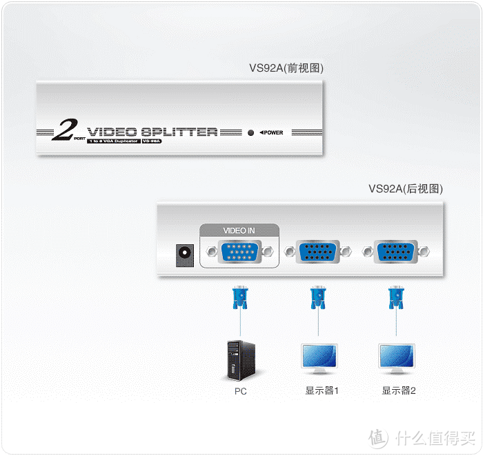 ATEN VS92A 2端口视频分配器(350MHz)