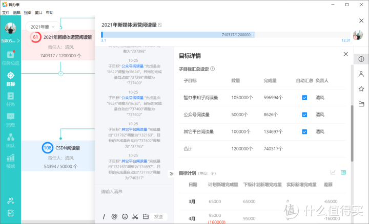 推荐8个高质量的小众实用APP，解决你的痛点需求