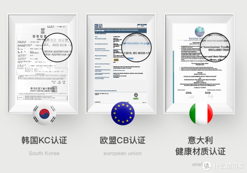 冬日弹簧床垫的最佳伴侣｜enelca电褥子开箱评测