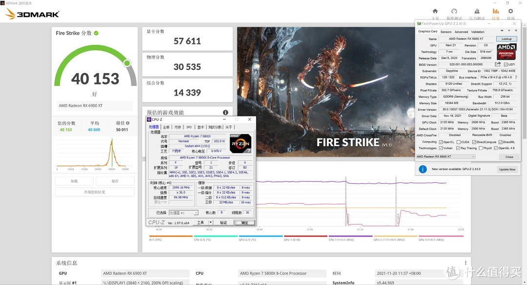 蓝宝石 RX6900XT 超白金极光特别版上手体验