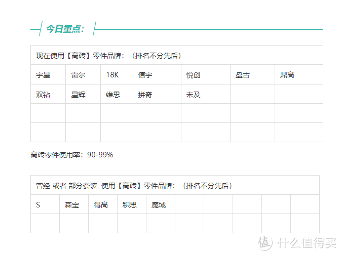 宇星12688pcs的千年号现货！【2021-11-21积木现货情报】