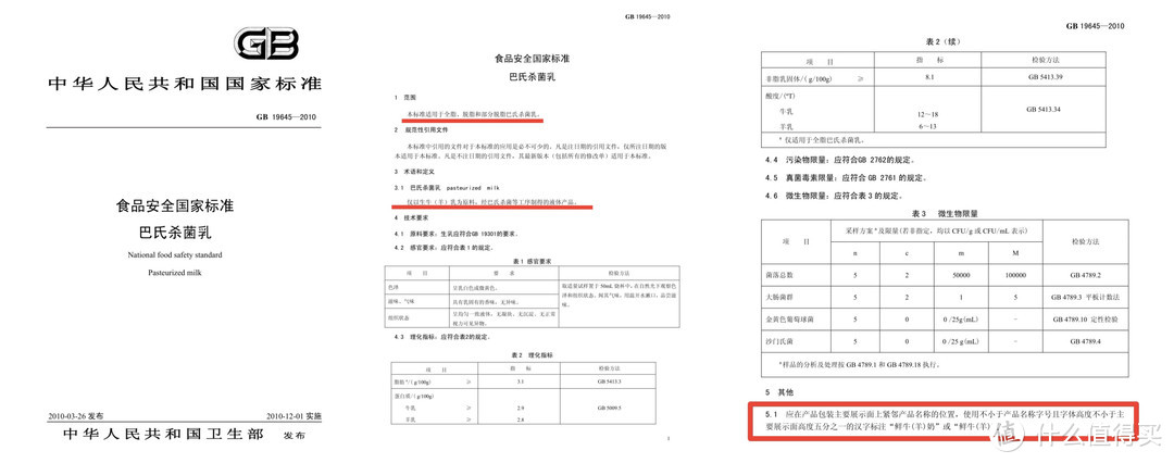 标准号GB 19645，红线和红框部分是大家容易忽略的地方