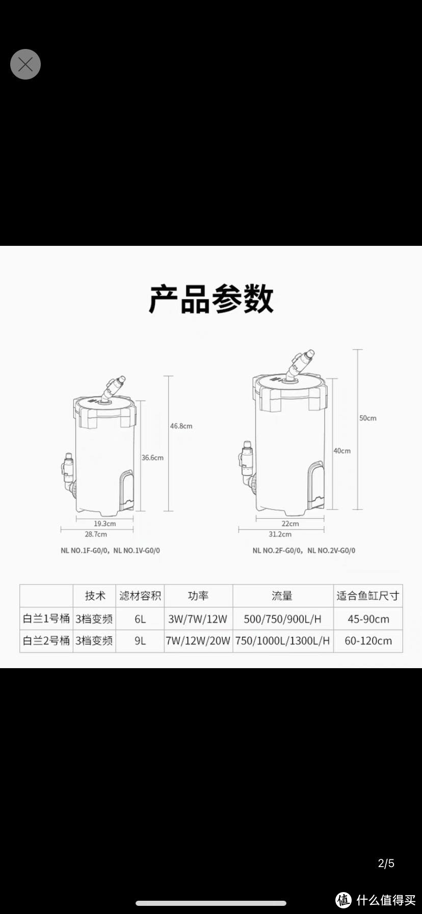 白兰滤筒数据