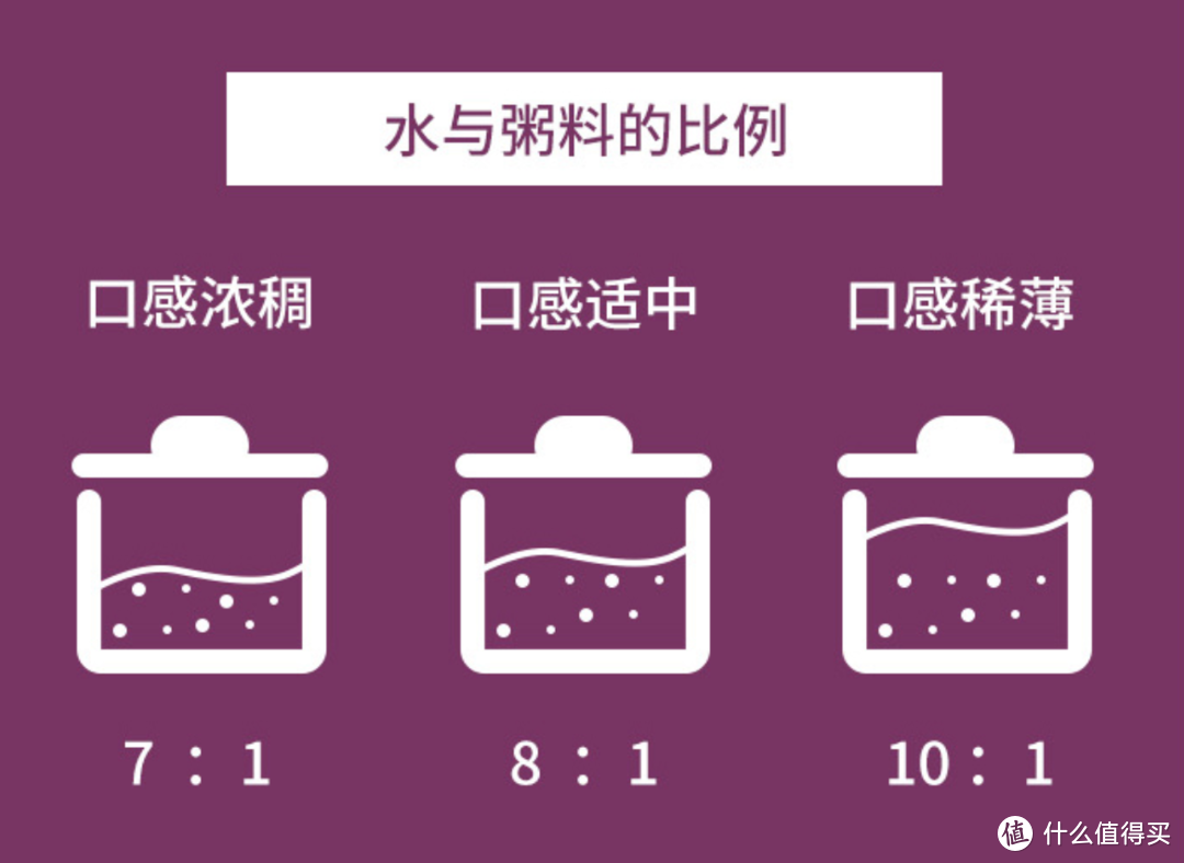 分享7款山姆会员值得买的商品！都是好吃的！超值！