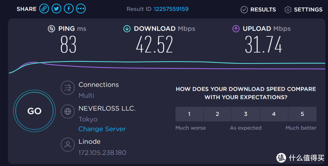 实用为王，COMFAST WiFi5双频千兆无线网卡开箱简评