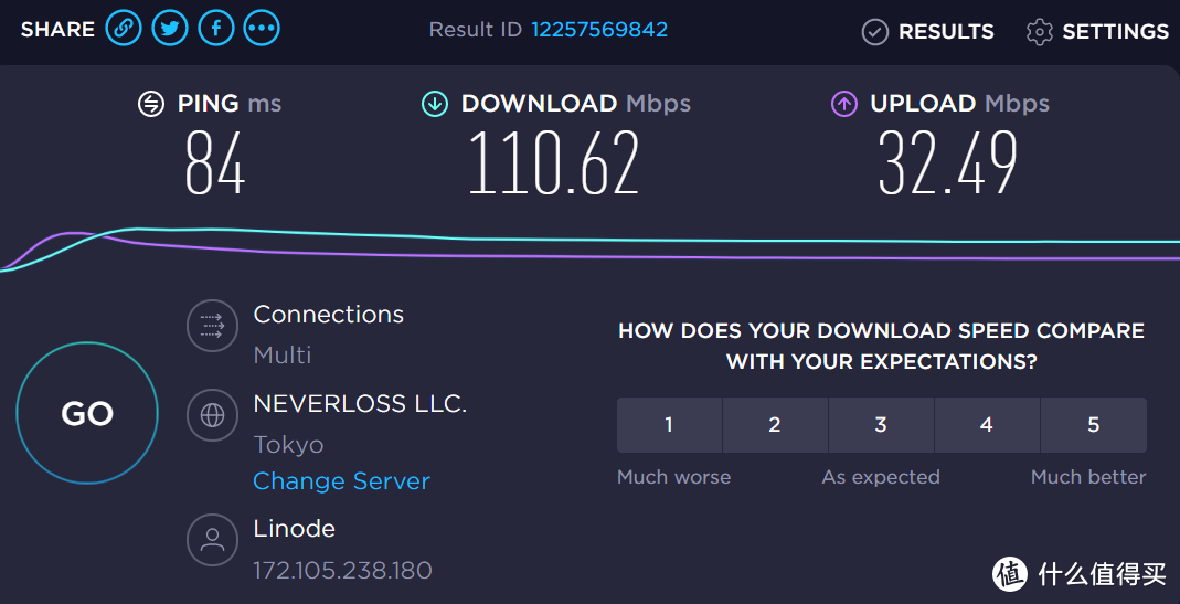 实用为王，COMFAST WiFi5双频千兆无线网卡开箱简评