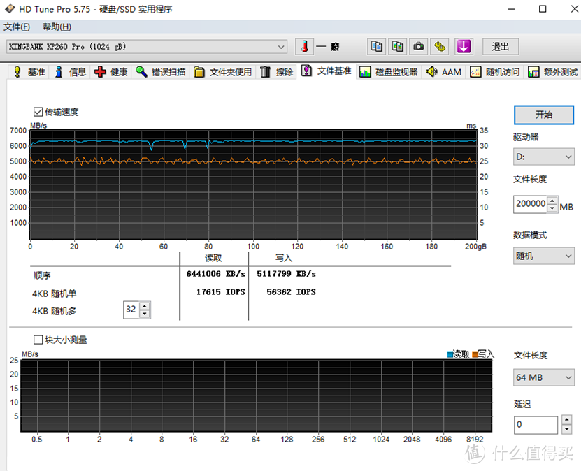 高性价比PCIe 4.0之选，金百达KP260 Pro 1T 开箱分享