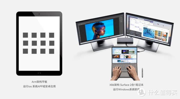 微软Surface Pro 8评测，十年进化，这次或许达到很多人的期望了