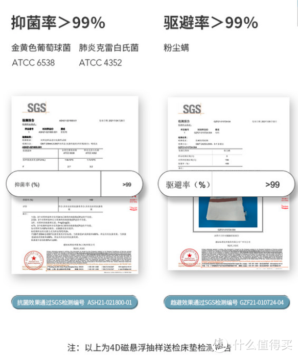 一垫两睡高性价比，舒适睡好觉——喜临门4D Pro舒睡版床垫