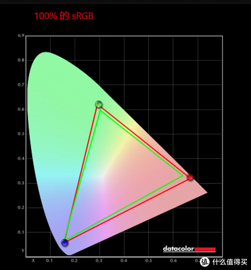 与潜行版说再见 喜迎全面升级 雷蛇RazerBook 13粉晶开箱体验