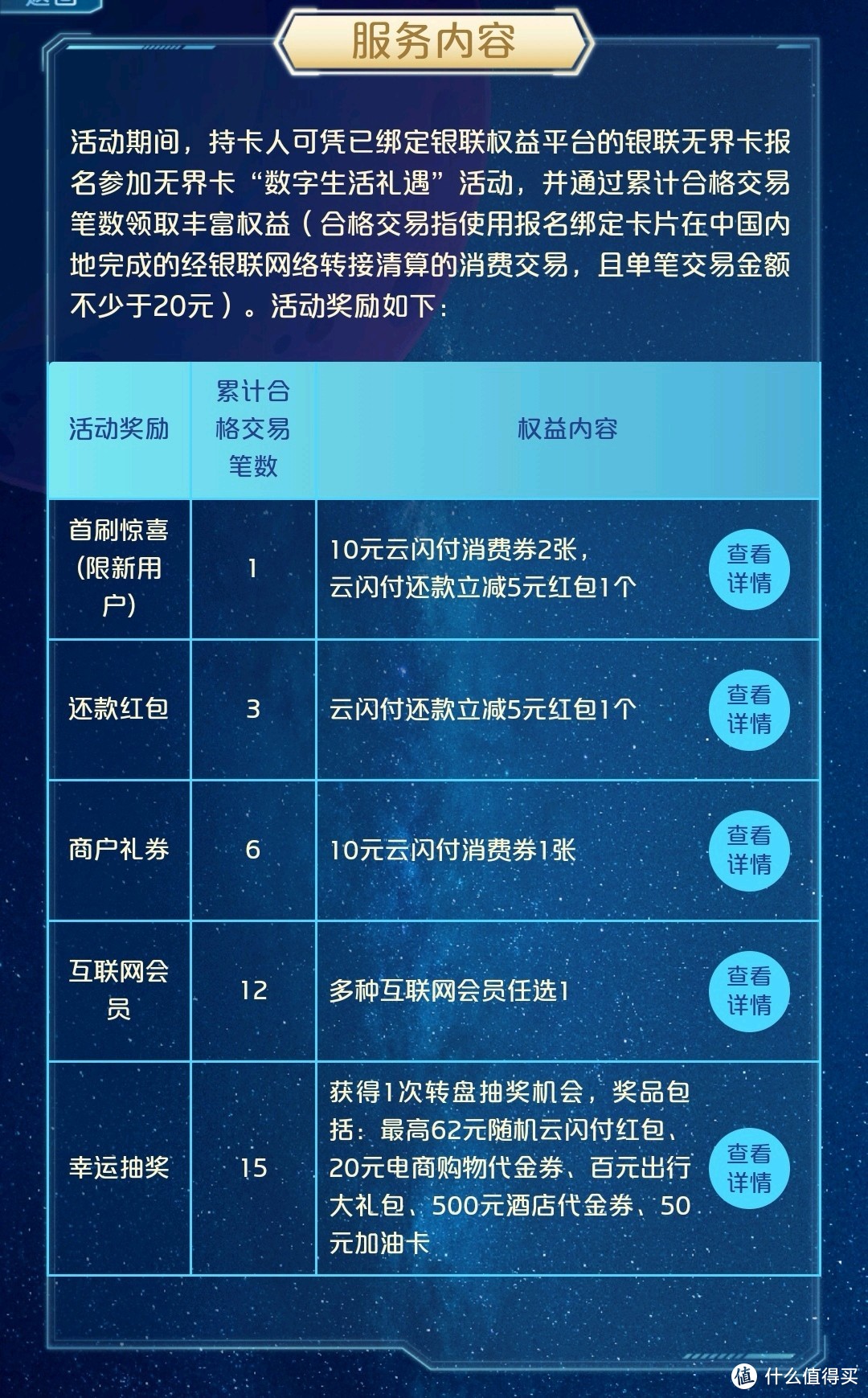 宝藏APP银联钱包云闪付-无界卡活动