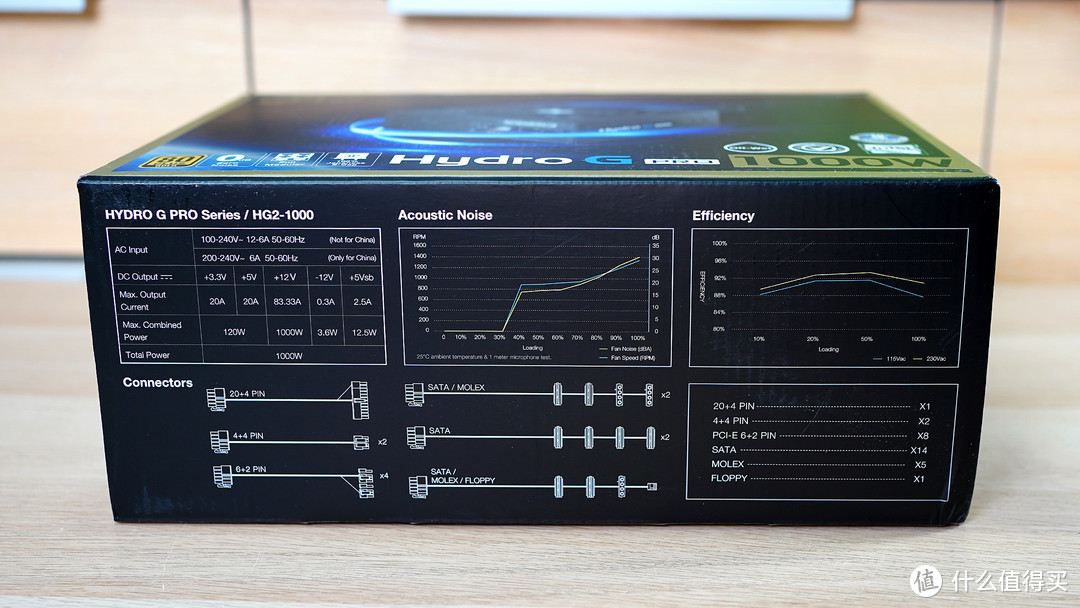 边拆边科普，用全汉Hydro G Pro1000看懂电源结构
