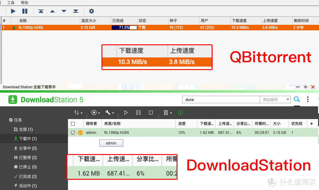 何等神器竟然能让我的NAS下载速度提升6倍？qBittorrent一条龙操作分享