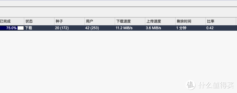 何等神器竟然能让我的NAS下载速度提升6倍？qBittorrent一条龙操作分享