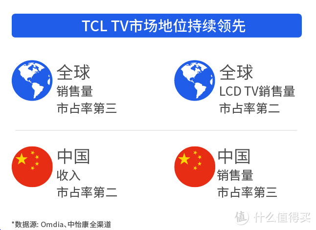 从原理、布线到设备选型，手把手助你打造万元以内最具性价比的家庭影院