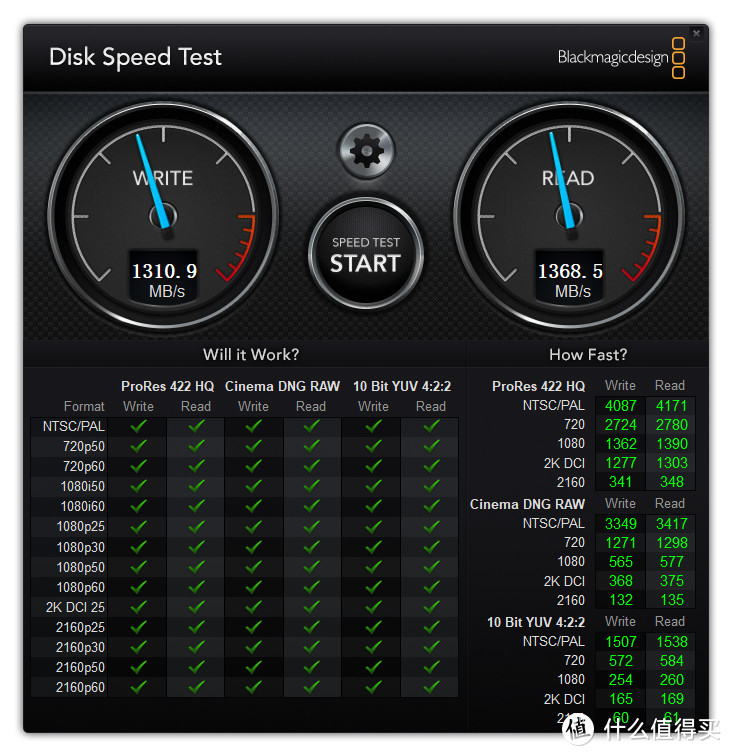 USB 3.2 20Gbps硬盘盒搭配GEN4 SSD速度怎么样？给老电脑升级改造体验看看