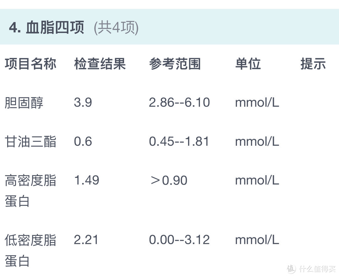 值无不言03期：【拒绝囤膘】资深吃货低脂轻食经验谈，15款无限回购的私藏美食推荐