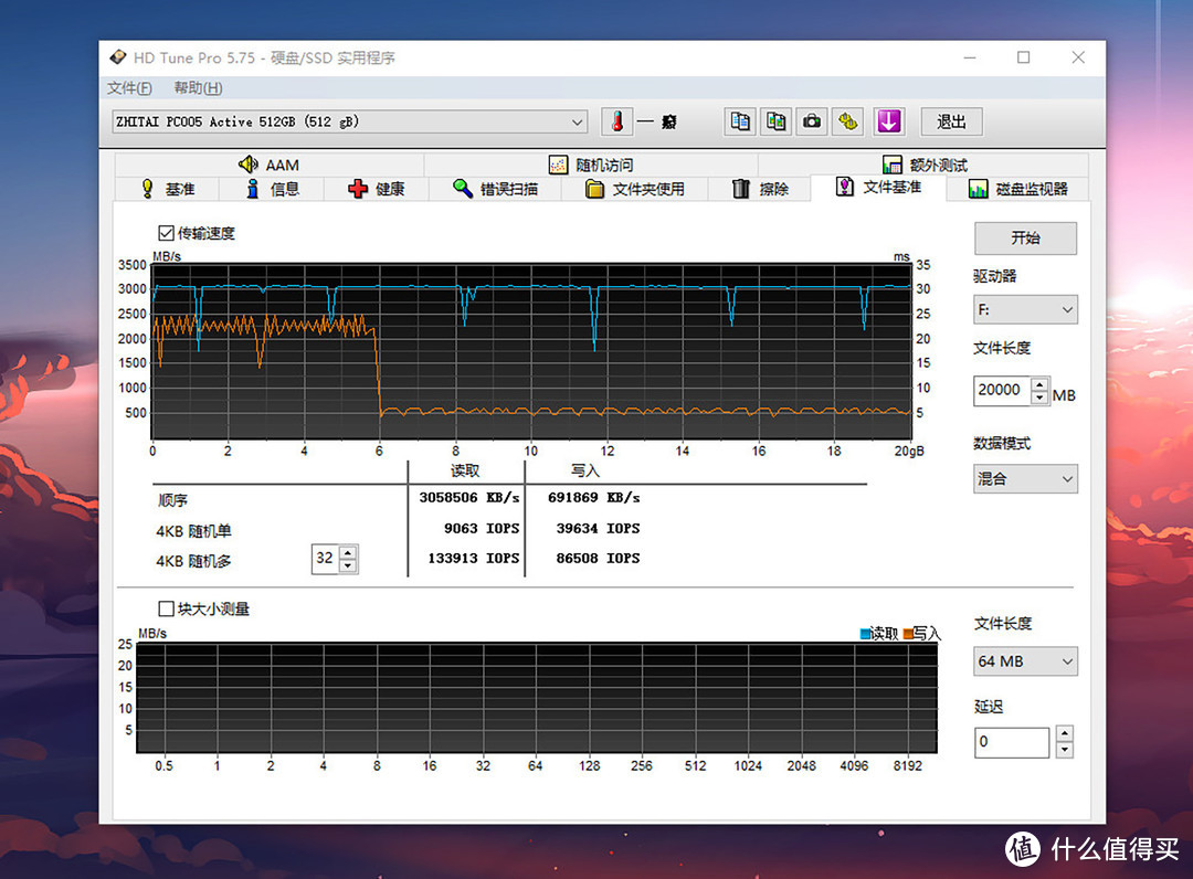 致钛PC005 Active固态硬盘评测：3500MB/s读取，为游戏与创作加速